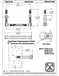 Manhole Steps